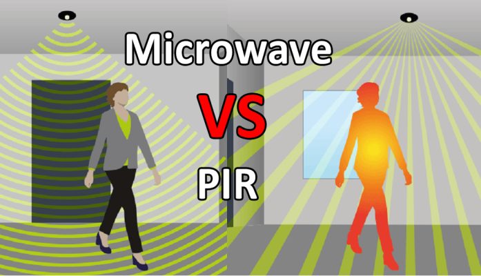 Rörelsesensor &#8211; Vad är skillnaden mellan en PIR- och en mikrovågssensor?