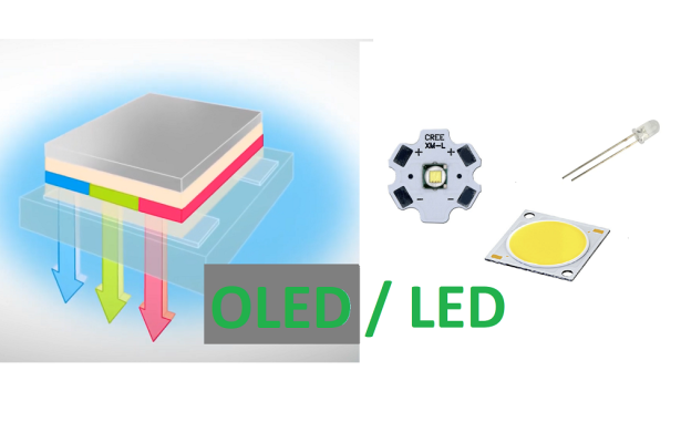 OLED och LED &#8211; vad är skillnaden?