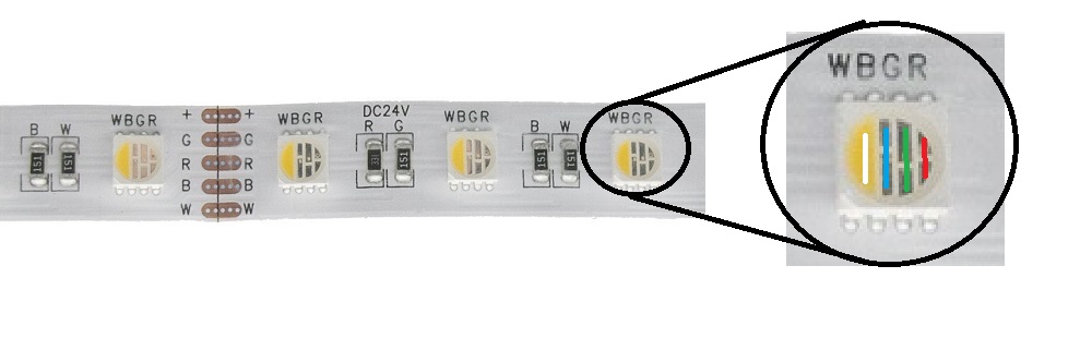 RGBW Led-krets i närbild