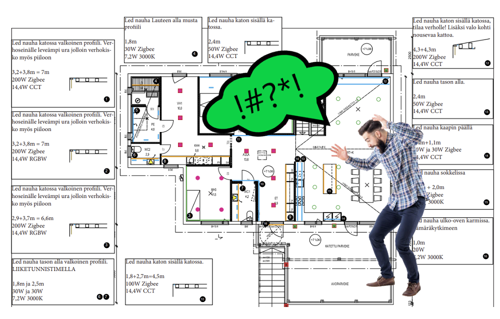 Blogg om misstag i ljusdesign