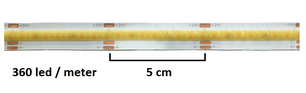 3,6W meter CCT led-remsa